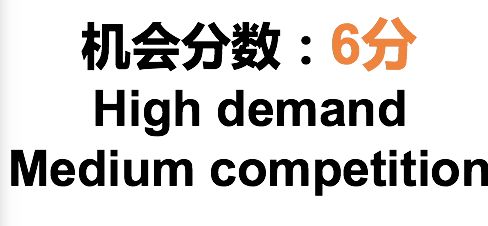 挖掘蓝海市场_美妆跨境电商选品_跨境美妆盒子