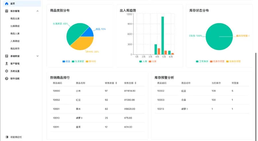 库存管理工具_生产型库存管理软件_易特仓库管理软件生产版