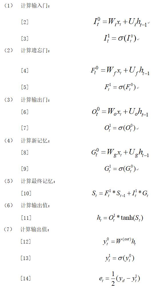 循环神经网络_LSTM模型结构_LSTM遗忘门输入门输出门