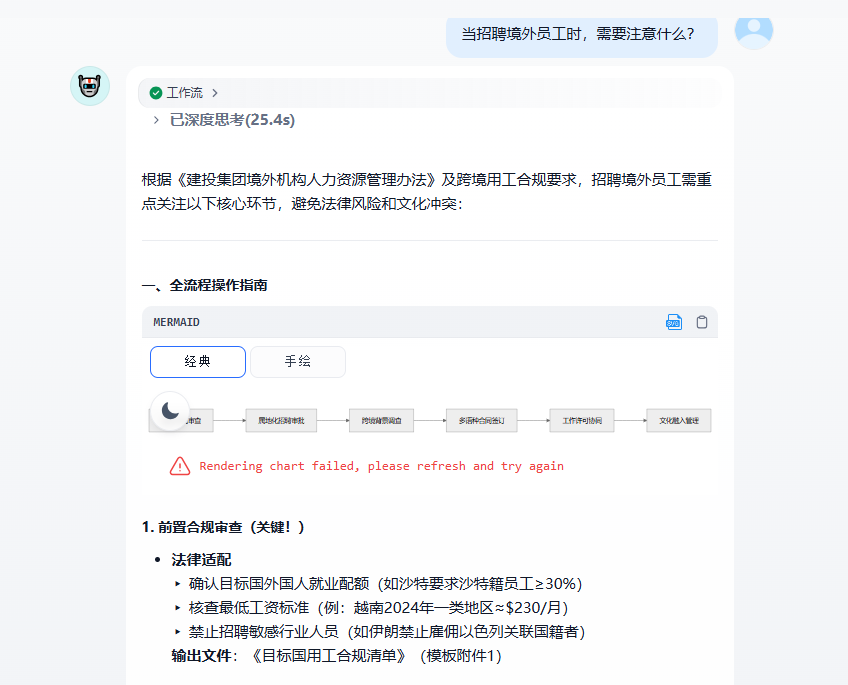 智能体招聘流程规划_智能体案例_智能体招聘合规支持