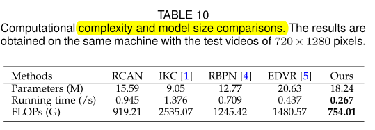 超分辨率_Self-Supervised-Learning-for-Blind-VSR_Self-Blind-Video-Super-Resolution