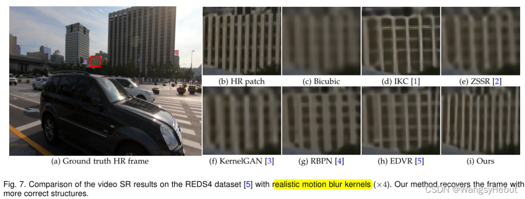 Self-Blind-Video-Super-Resolution_超分辨率_Self-Supervised-Learning-for-Blind-VSR