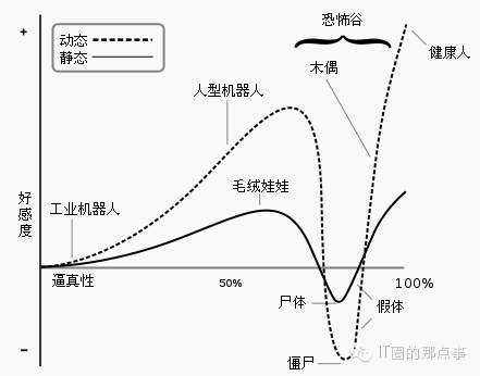 合成语音人性化挑战_语音助手对话体验_语音合成