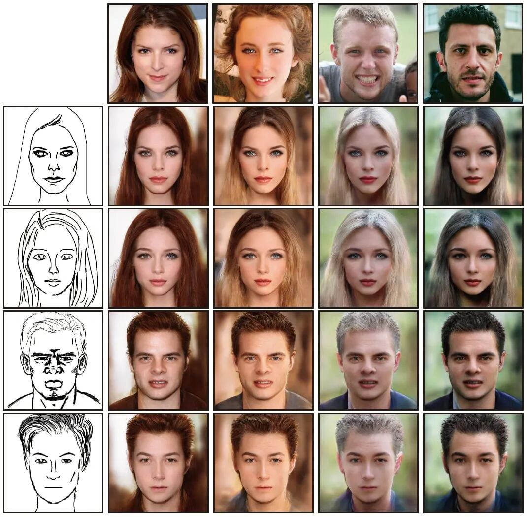 AI换脸技术_人脸生成_DeepFaceEditing