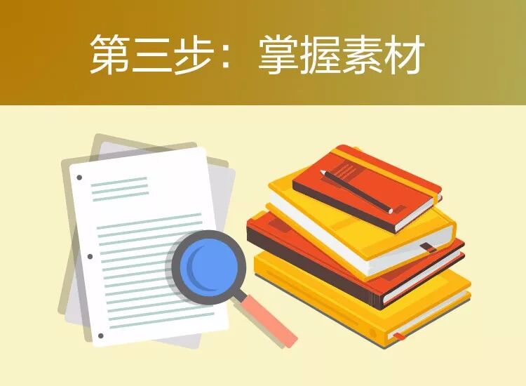 撰写文稿技巧_文章结构规划_文章写作