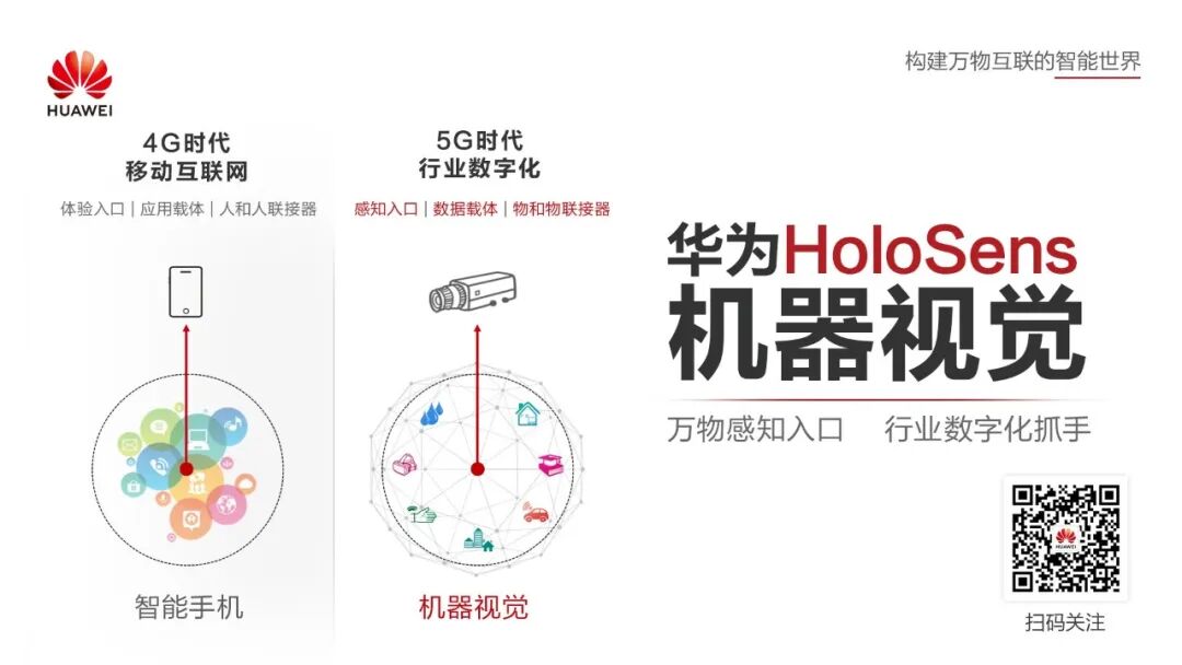智能安防_机器视觉定义_华为智能安防转型