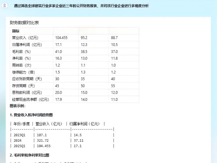 智能问答_AI财务智能问答工具_精财一言