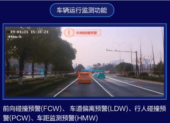 监控告警_阜阳两客一危智能视频监控报警升级改造_阜阳道路运输安全科技管理提升