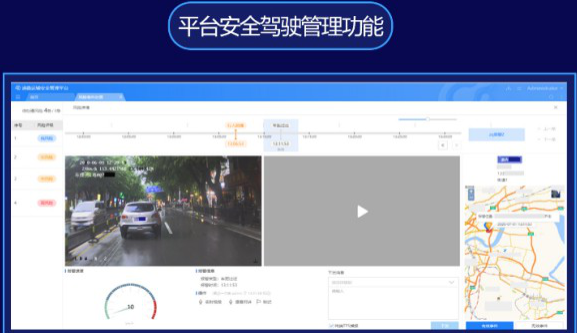 阜阳道路运输安全科技管理提升_监控告警_阜阳两客一危智能视频监控报警升级改造