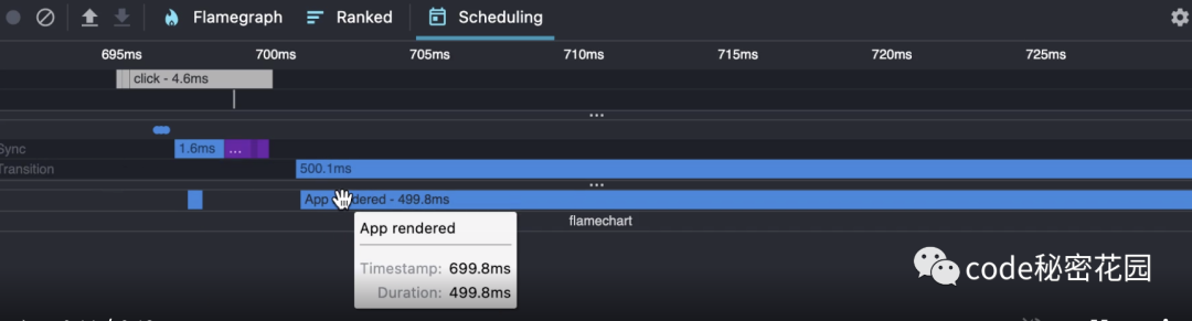 React 18 Performance Analysis Tool_React Scheduling Profiler_性能分析
