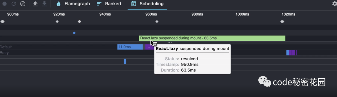 性能分析_React Scheduling Profiler_React 18 Performance Analysis Tool