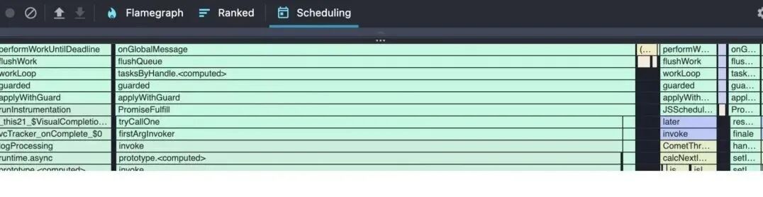 React 18 Performance Analysis Tool_React Scheduling Profiler_性能分析