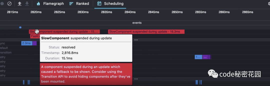 React 18 Performance Analysis Tool_性能分析_React Scheduling Profiler