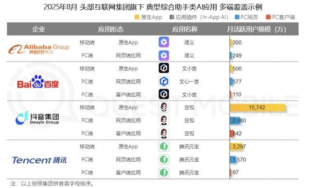 演化算法_手机自进化_AI算法进化