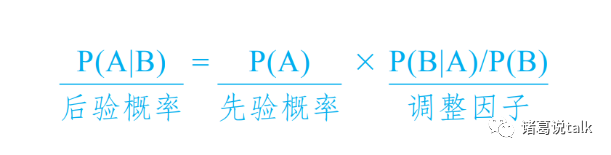 不确定性推理_贝叶斯推理投资应用_贝叶斯思维投资者