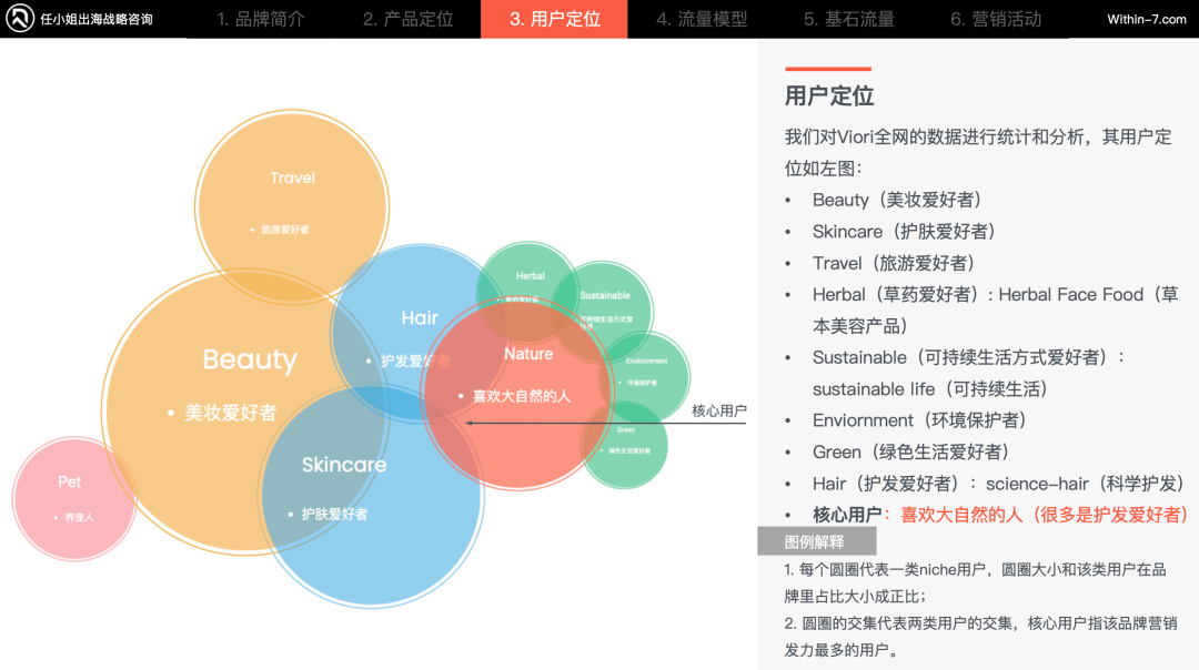 国货出海_国货美妆海外市场强势崛起_中国美妆出口增长30%