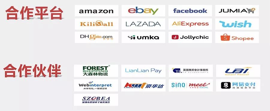 eBay不同等级店铺费用标准_eBay店铺运营费用_eBay开店