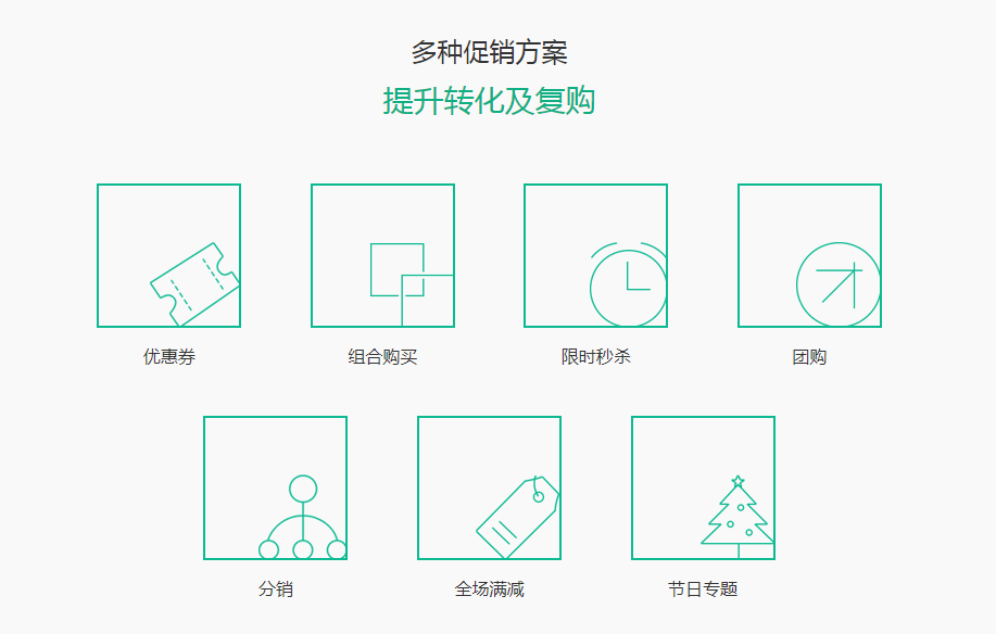 跨境电商SAAS自建站平台免费版_Shopify主题优化_免佣金跨境电商平台