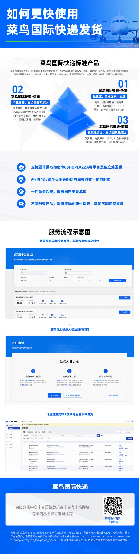 跨境平台产品优化_品牌出海物流解决方案_跨境物流服务