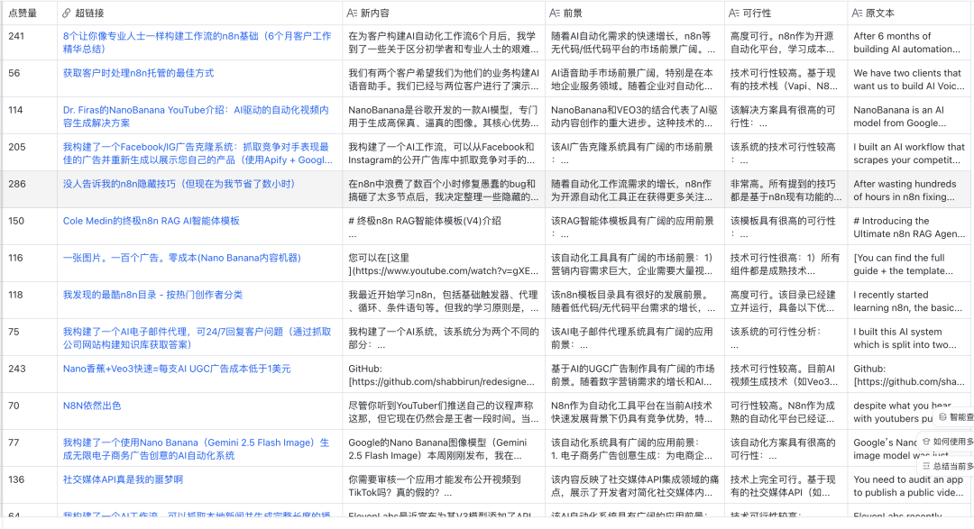 Reddit营销_Reddit平台特点_Reddit与国内平台对比