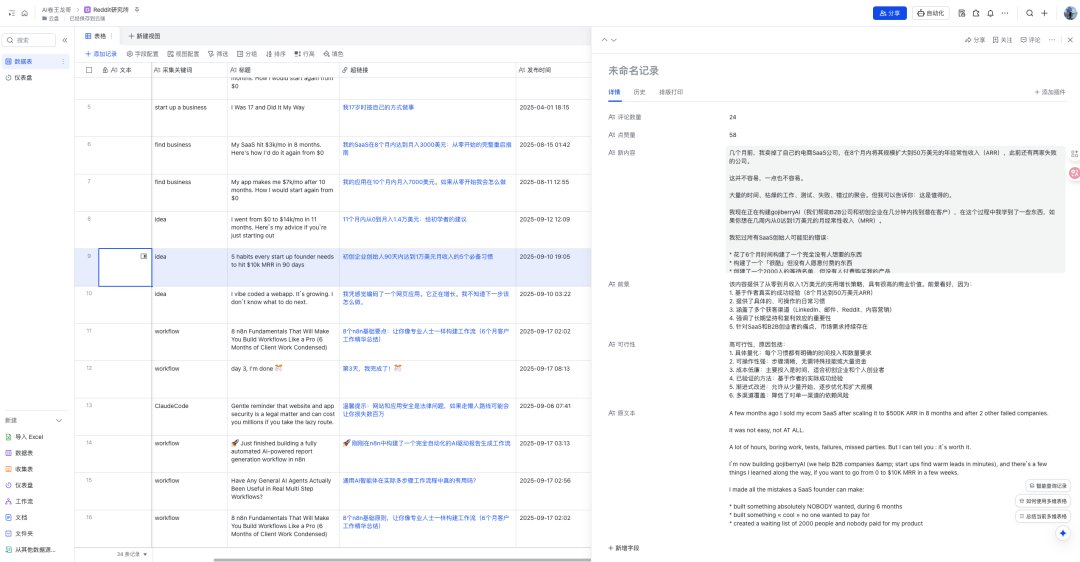 Reddit与国内平台对比_Reddit平台特点_Reddit营销