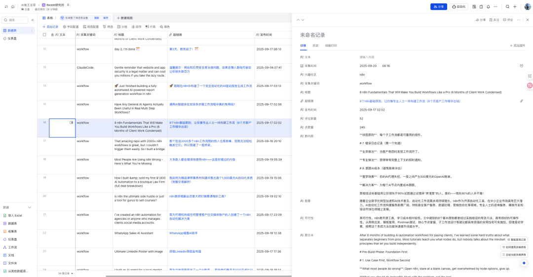Reddit与国内平台对比_Reddit营销_Reddit平台特点