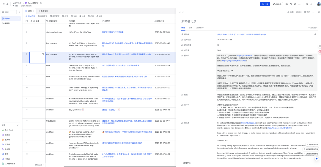 Reddit平台特点_Reddit与国内平台对比_Reddit营销