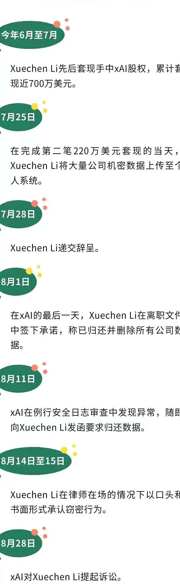工程师离职带走公司代码_谷歌留痕技术_最高权限导致代码泄露
