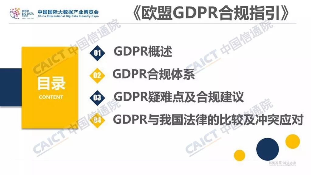 《欧盟GDPR合规指引》正式发布（附PPT解读）