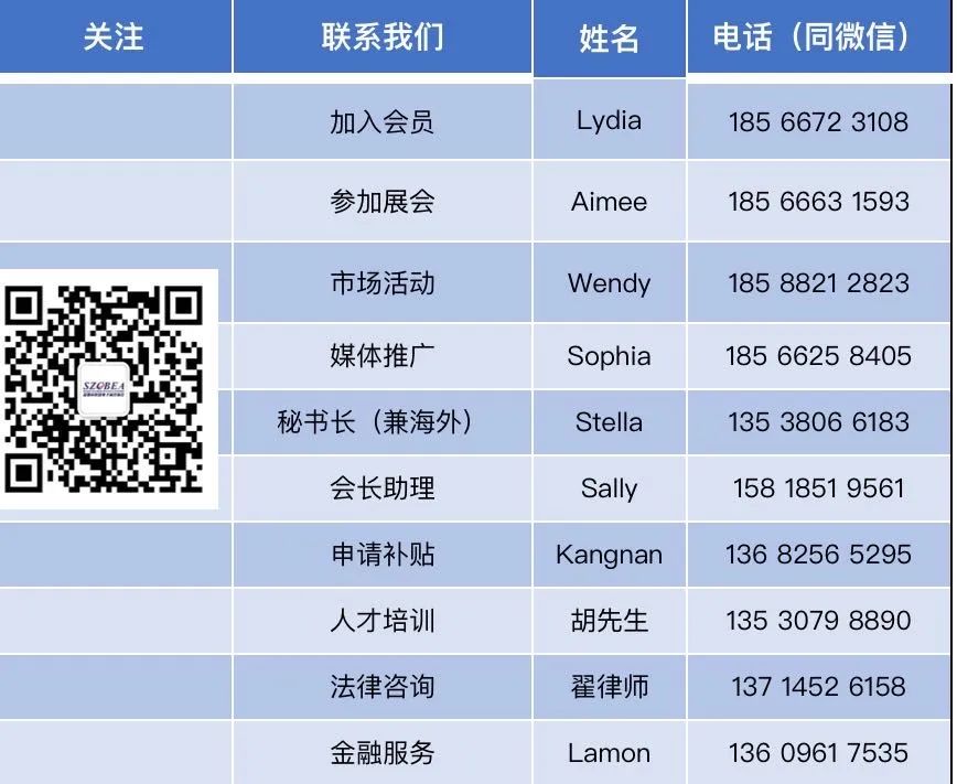 跨境电商合规方案_跨境电商合规_初级合规