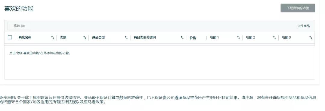 新商品功能介绍_亚马逊后台选品工具使用_德国市场选品