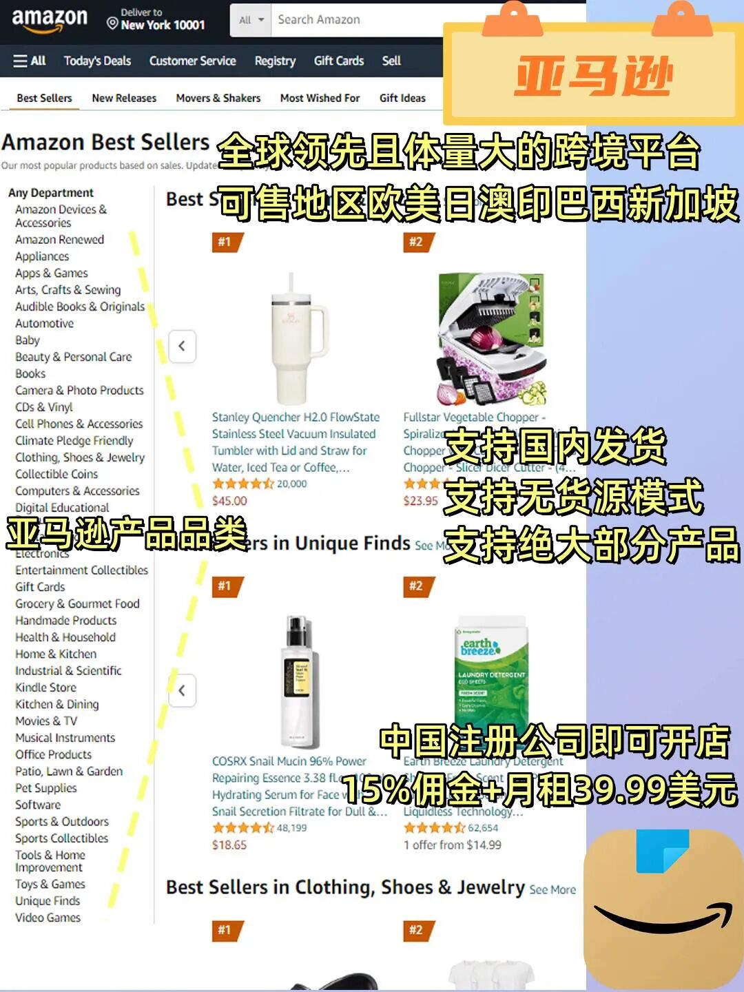 如何选择适合自己的跨境平台_跨境3C产品_跨境电商平台选择