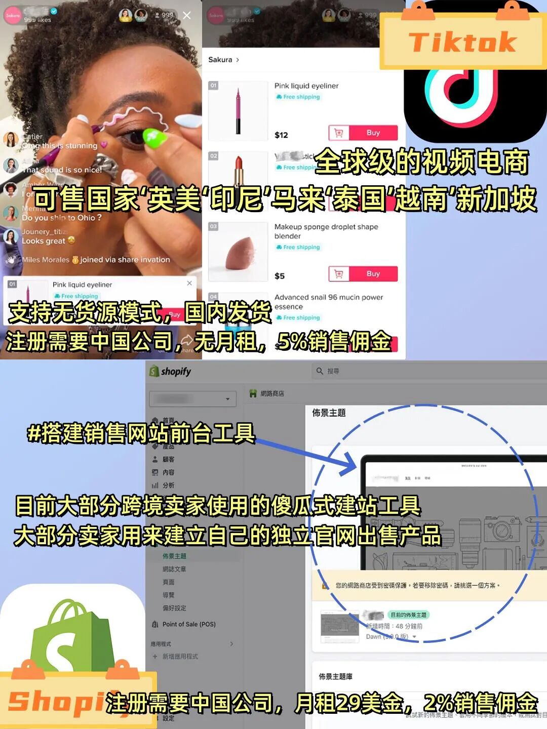 跨境3C产品_跨境电商平台选择_如何选择适合自己的跨境平台