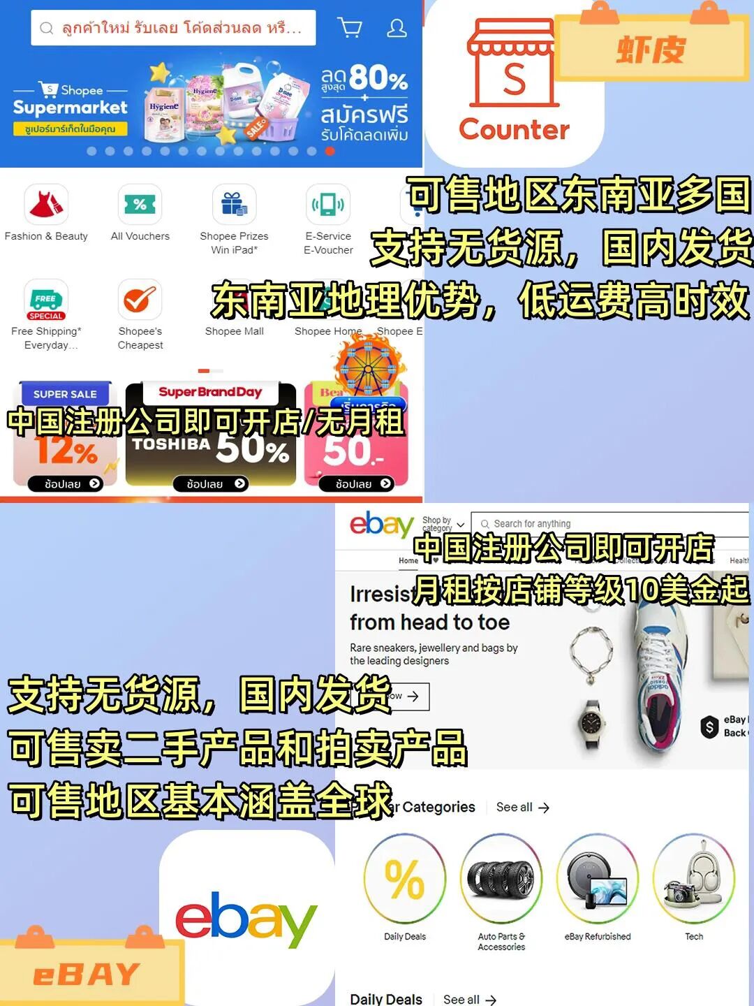 跨境电商平台选择_如何选择适合自己的跨境平台_跨境3C产品