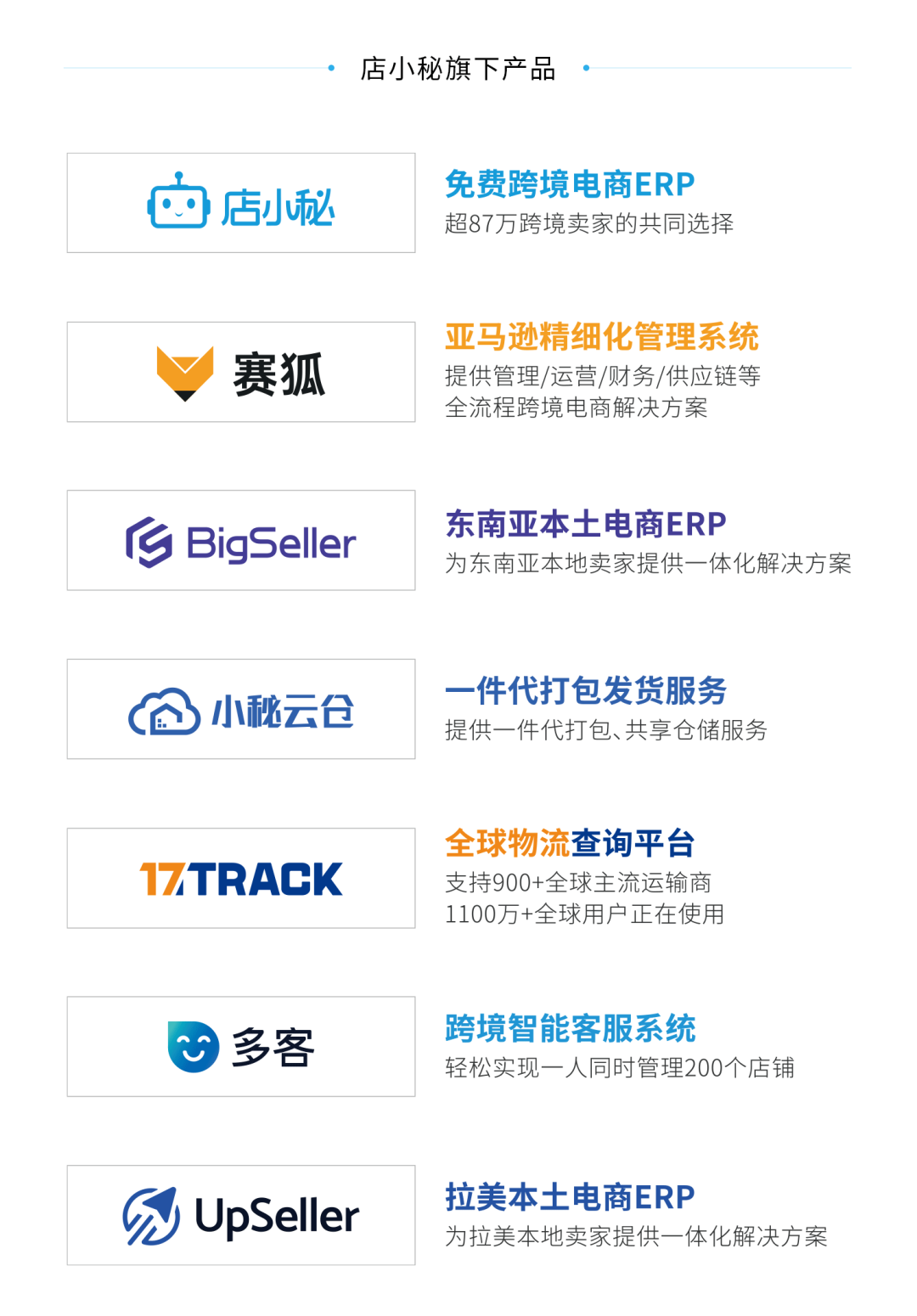 店小秘ERP对接Qoo10日本站韩国站_Qoo10跨境电商平台运营效率提升_店小秘ERP