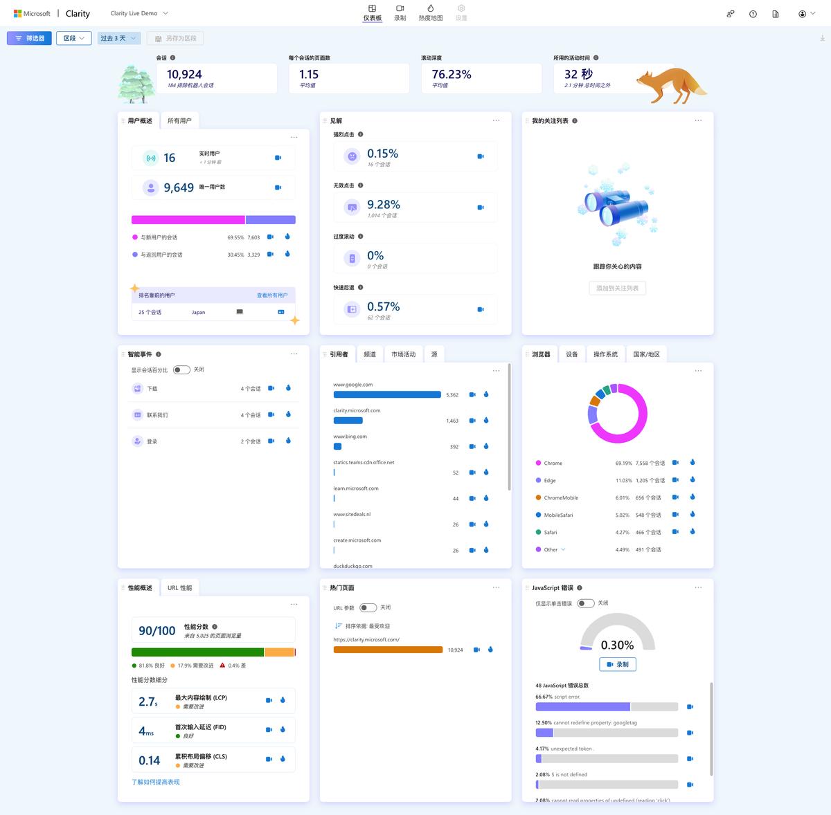 微软Clarity热力图分析_用户录屏回放功能_数据分析工具