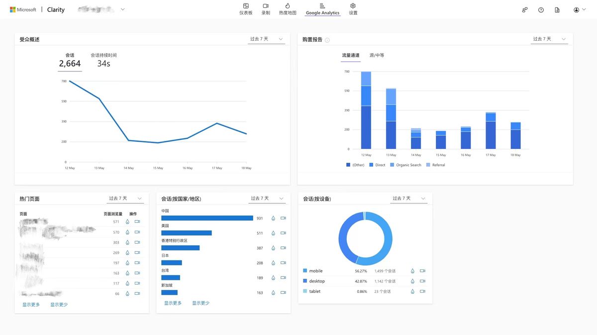 数据分析工具_微软Clarity热力图分析_用户录屏回放功能