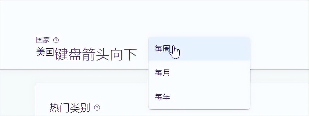 亚马逊选品思路_think with Google数据分析_选品工具