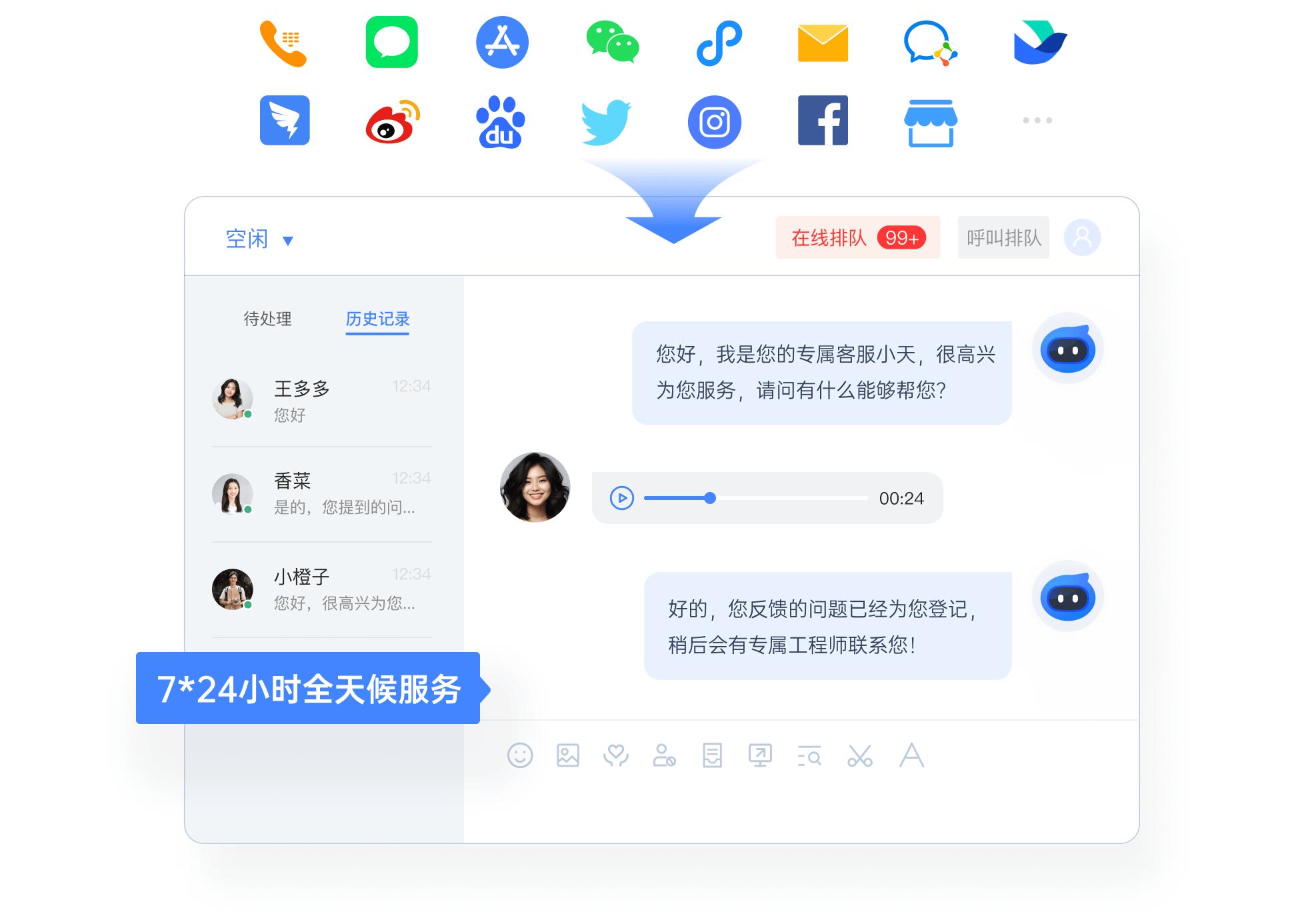 智能客服系统是什么如何应用头部企业_智能客服系统_智能客服系统行业知识库头部企业应用实践