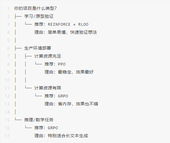 策略梯度_REINFORCE算法原理_策略梯度算法