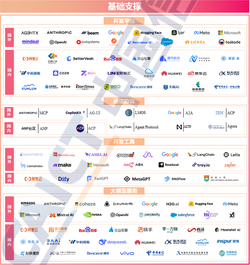 【AI副业新风口】2025智能体技术爆发：普通人也能抓住的千亿赛道！