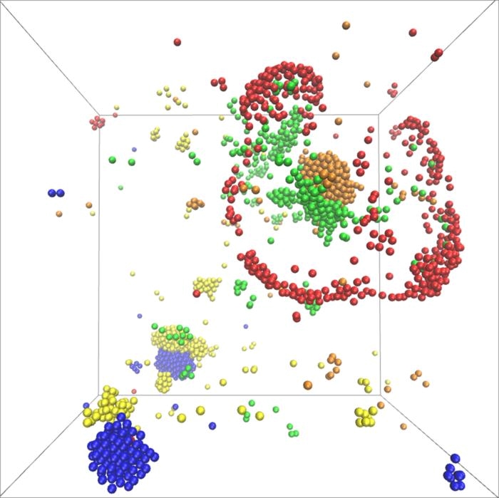 生命起源分子自组织_代谢循环催化剂自组织_分子生成