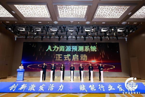人力资源预测系统发布_陕西省人力资源创新发展行动_人力资源