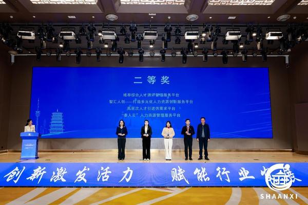 人力资源预测系统发布_人力资源_陕西省人力资源创新发展行动