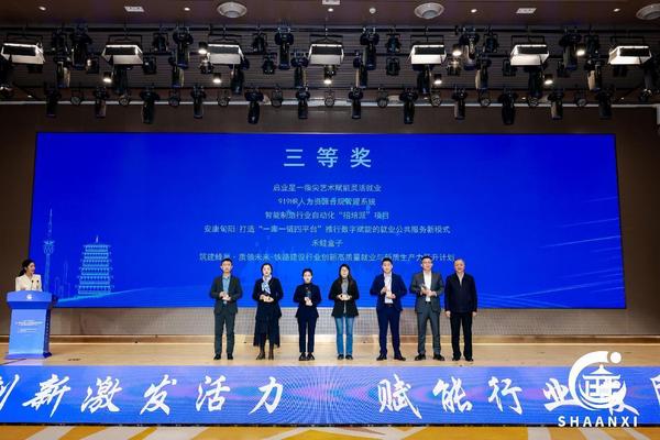 陕西省人力资源创新发展行动_人力资源预测系统发布_人力资源