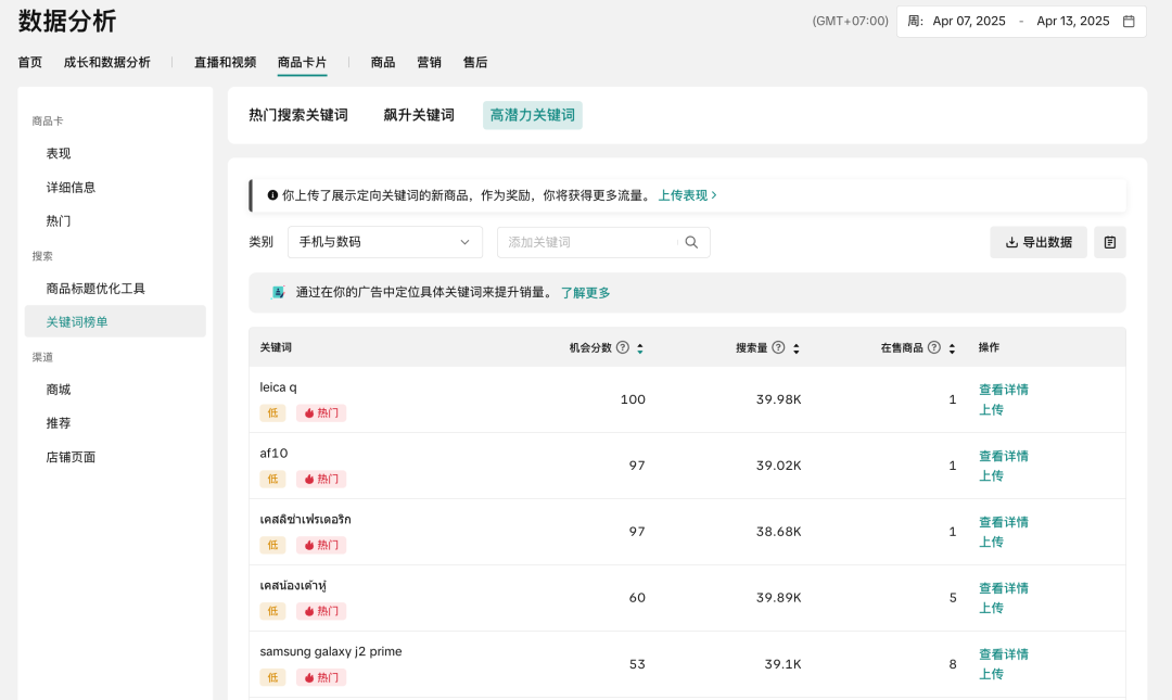 TikTok卖家中心数据罗盘高潜力关键词分析_跨境电商TikTok关键词榜单选品_TikTok选品