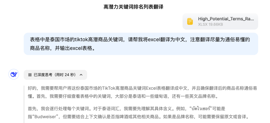 跨境电商TikTok关键词榜单选品_TikTok选品_TikTok卖家中心数据罗盘高潜力关键词分析