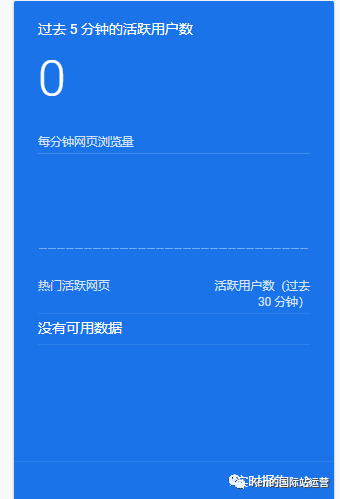 Google Analytics 4 独立站_设置转化代码_注册谷歌分析四代GA