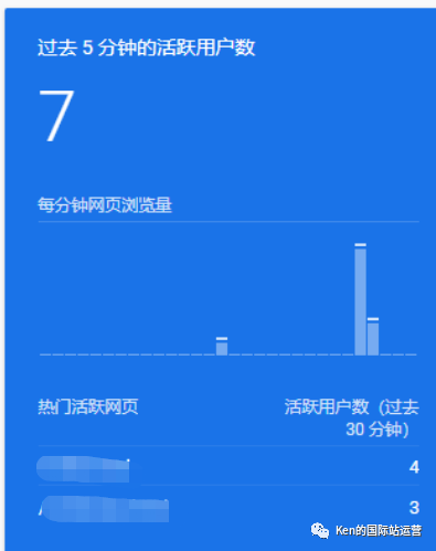 注册谷歌分析四代GA_Google Analytics 4 独立站_设置转化代码