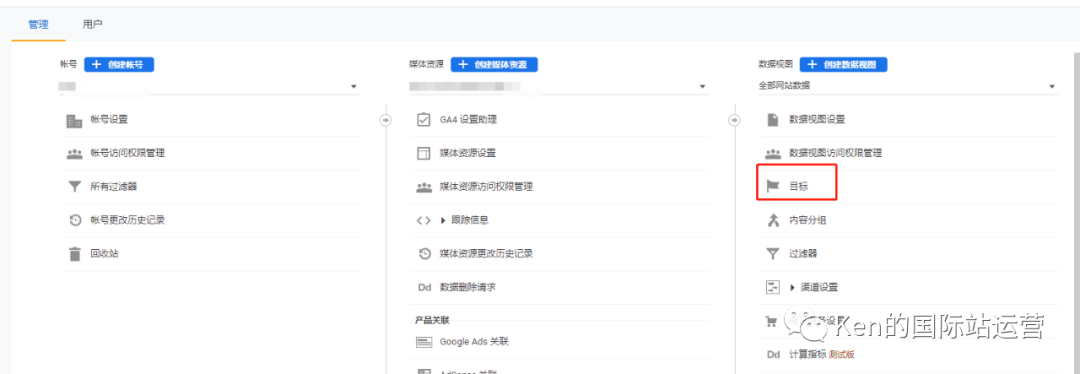注册谷歌分析四代GA_Google Analytics 4 独立站_设置转化代码